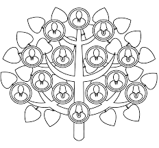 family tree